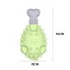 Indestructible Dog Toys For Aggressive Chewers